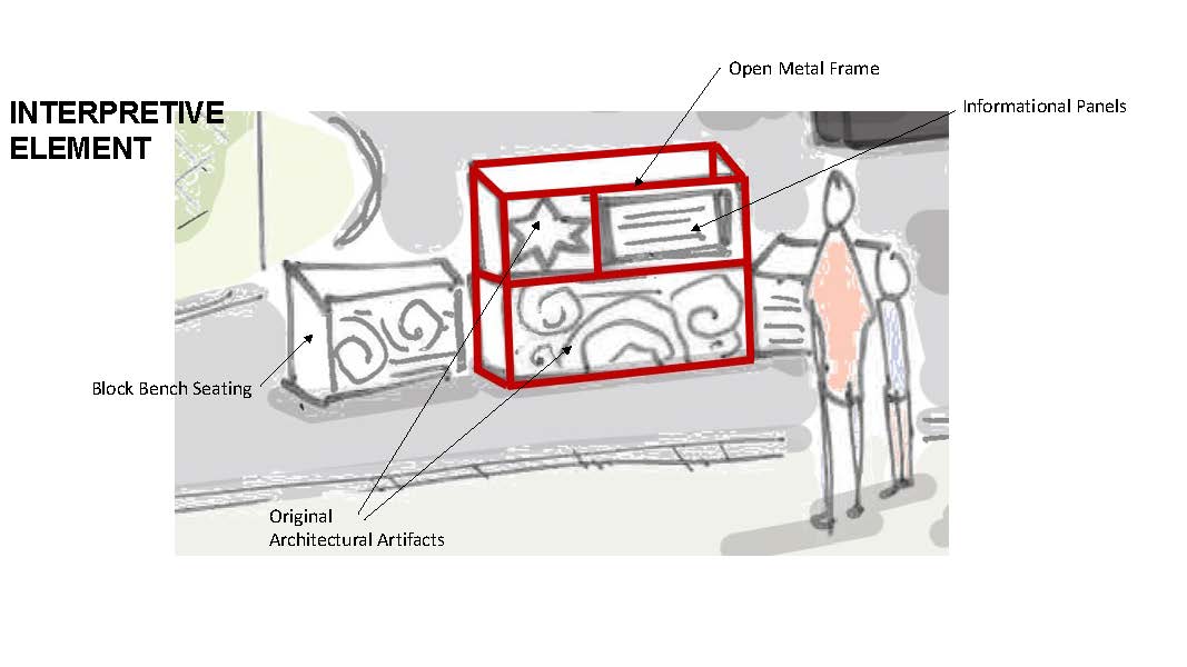Interpretive Element 02-Concept pres